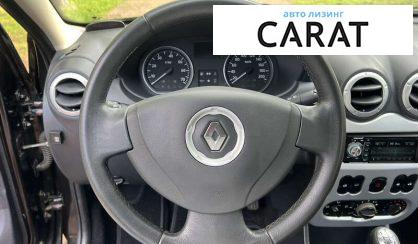 Renault Sandero 2012 Renault Sandero 2012