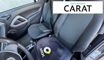 Smart Fortwo 2011