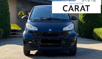Smart Fortwo 2007