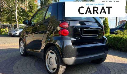 Smart Fortwo 2007