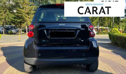Smart Fortwo 2007
