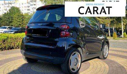 Smart Fortwo 2007