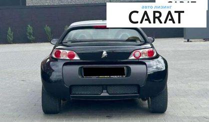 Smart Roadster 2006