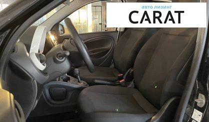 Smart Forfour 2018