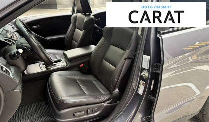 Acura RDX 2016