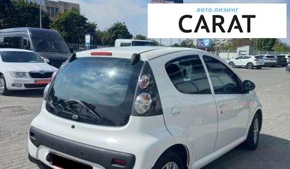 Citroen C1 2013