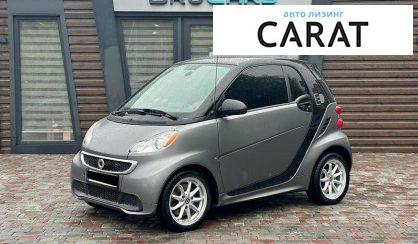 Розглянути Smart Fortwo 2015 Smart Fortwo 2015 - авто лізинг Carat