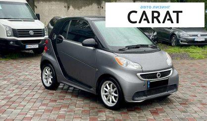 Smart Fortwo 2015