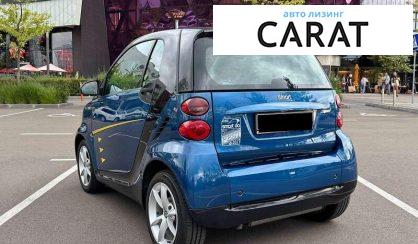 Smart Fortwo 2010