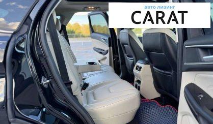 Ford Edge 2018