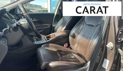 Hyundai Grandeur 2016