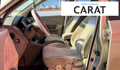 Hyundai Tucson 2006