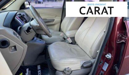 Hyundai Tucson 2008