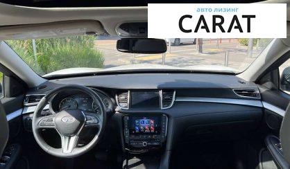 Infiniti QX50 2021 Infiniti QX50 2021