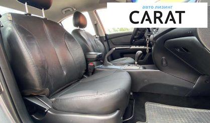 Kia Magentis 2006