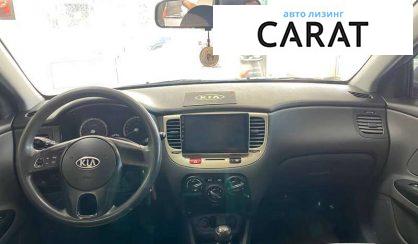 Kia Rio 2010
