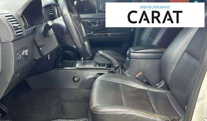 Kia Sorento 2008 Kia Sorento 2008