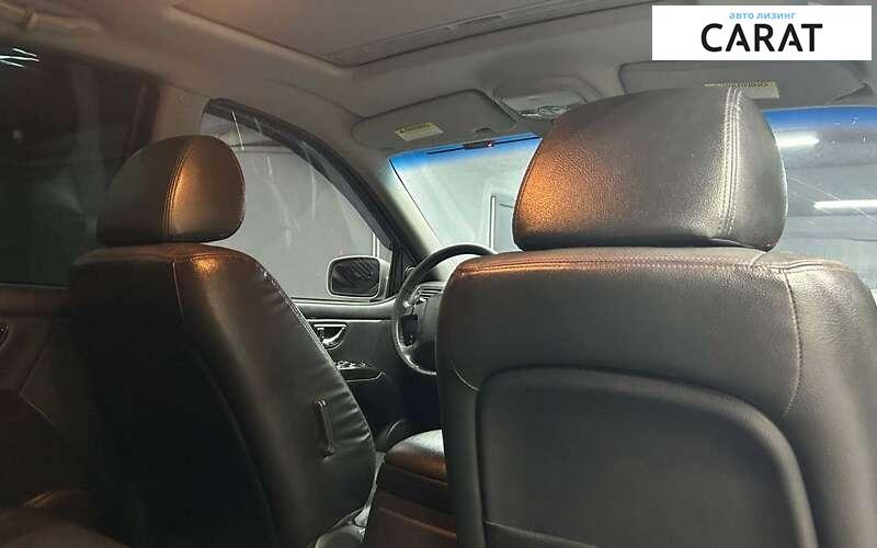 Kia Sorento 2008 Kia Sorento 2008