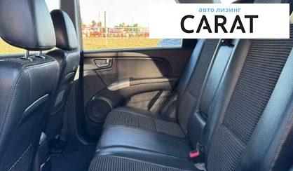 Kia Sportage 2007