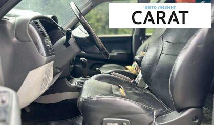 Mitsubishi Pajero Sport 2007 Mitsubishi Pajero Sport 2007