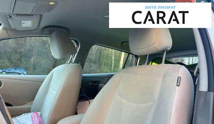 Nissan Leaf 2015