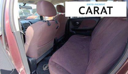 Nissan Note 2012