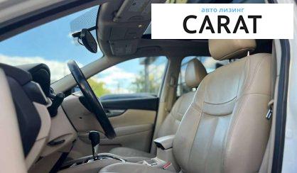 Nissan Rogue 2014