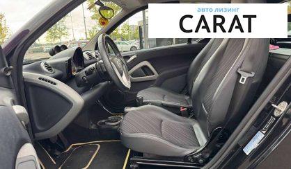 Smart Fortwo 2010