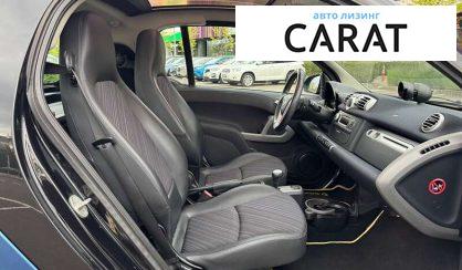 Smart Fortwo 2010