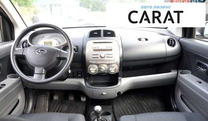 Subaru Justy 2009