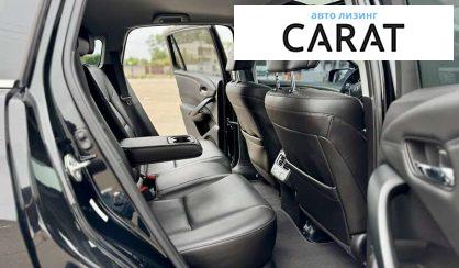 Acura RDX 2015