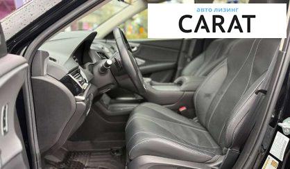 Acura RDX 2024 Acura RDX 2024