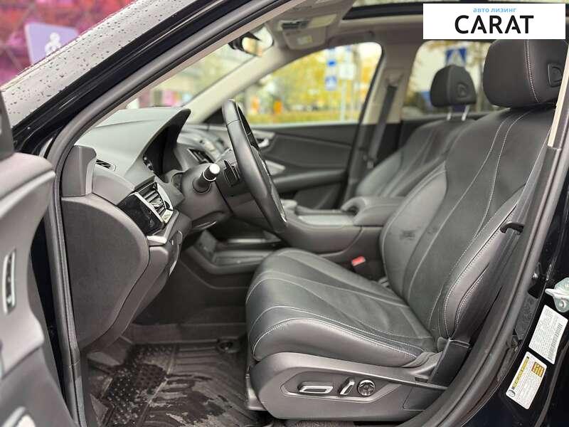 Acura RDX 2024 Acura RDX 2024