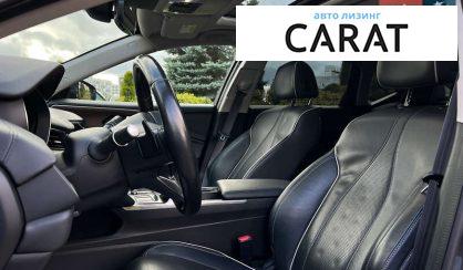 Acura TLX 2021 Acura TLX 2021