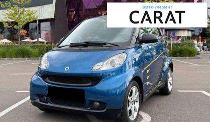 Розглянути Smart Fortwo 2010 Smart Fortwo 2010 - авто лізинг Carat