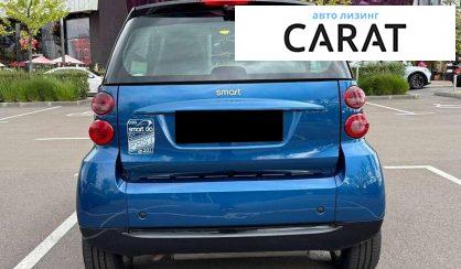 Smart Fortwo 2010