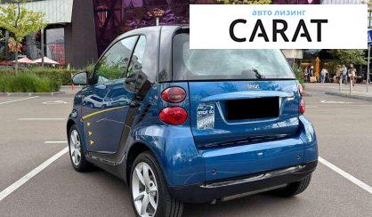 Smart Fortwo 2010