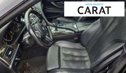 BMW 6 Series Gran Coupe 2015