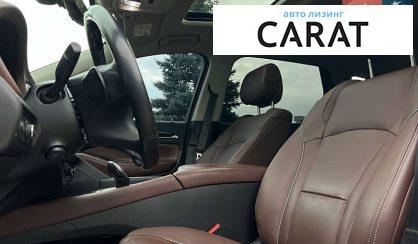 Buick Enclave 2021