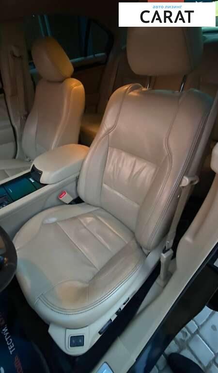 Ford Taurus 2017