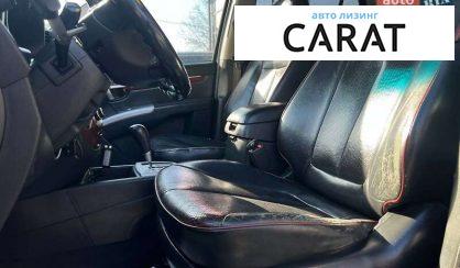 Hyundai Santa FE 2007 Hyundai Santa FE 2007