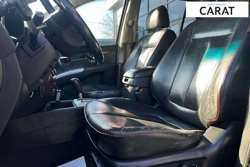 Hyundai Santa FE 2007 Hyundai Santa FE 2007