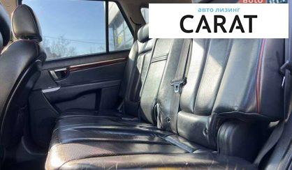 Hyundai Santa FE 2007 Hyundai Santa FE 2007