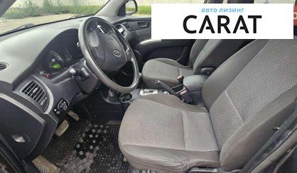 Kia Sportage 2008
