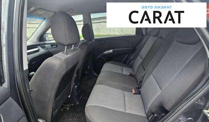 Kia Sportage 2008