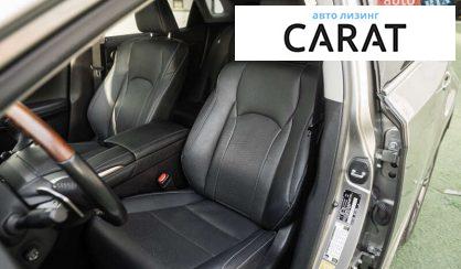 Lexus RX 2020 Lexus RX 2020