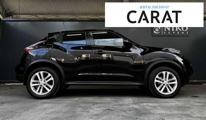 Nissan Juke 2015 Nissan Juke 2015