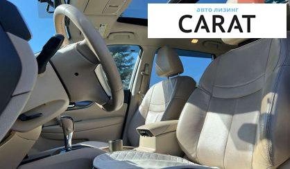 Nissan Rogue 2014
