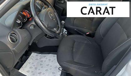 Renault Duster 2016 Renault Duster 2016