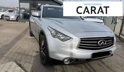 Infiniti QX70 2015